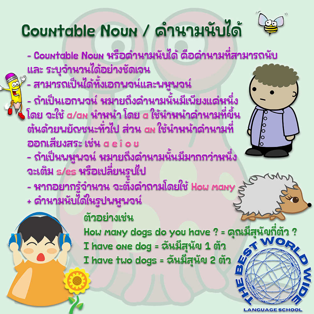 โรงเรียนสอนภาษาเดอะเบสเวิลด์ไวด์